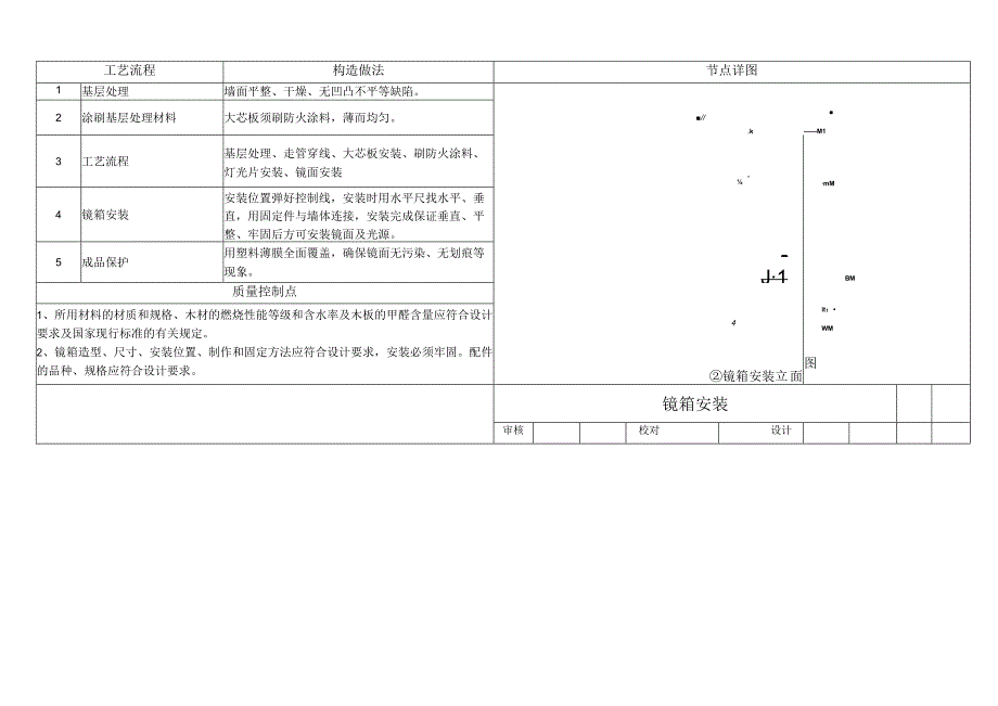 装修工程工艺工法及节点详图1.docx_第2页