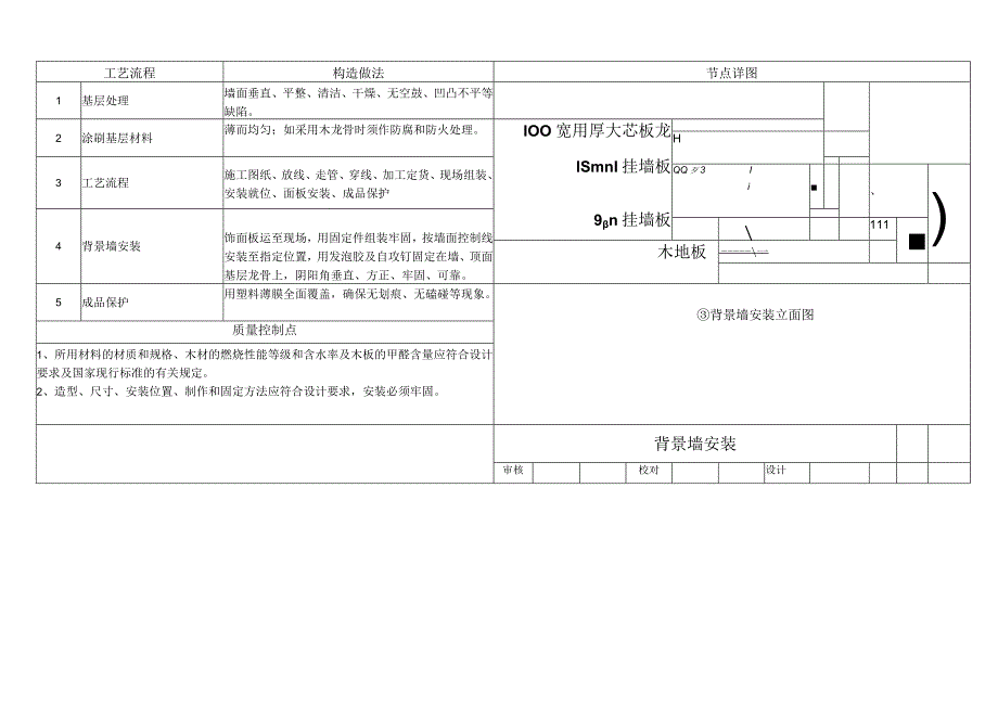 装修工程工艺工法及节点详图1.docx_第3页