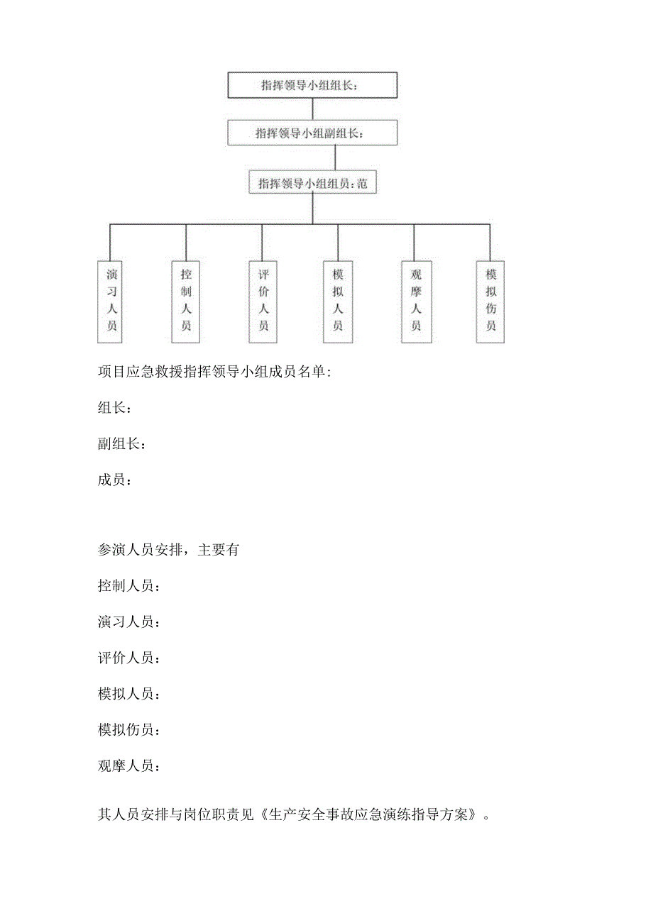 触电事故应急救援预案演练方案.docx_第3页