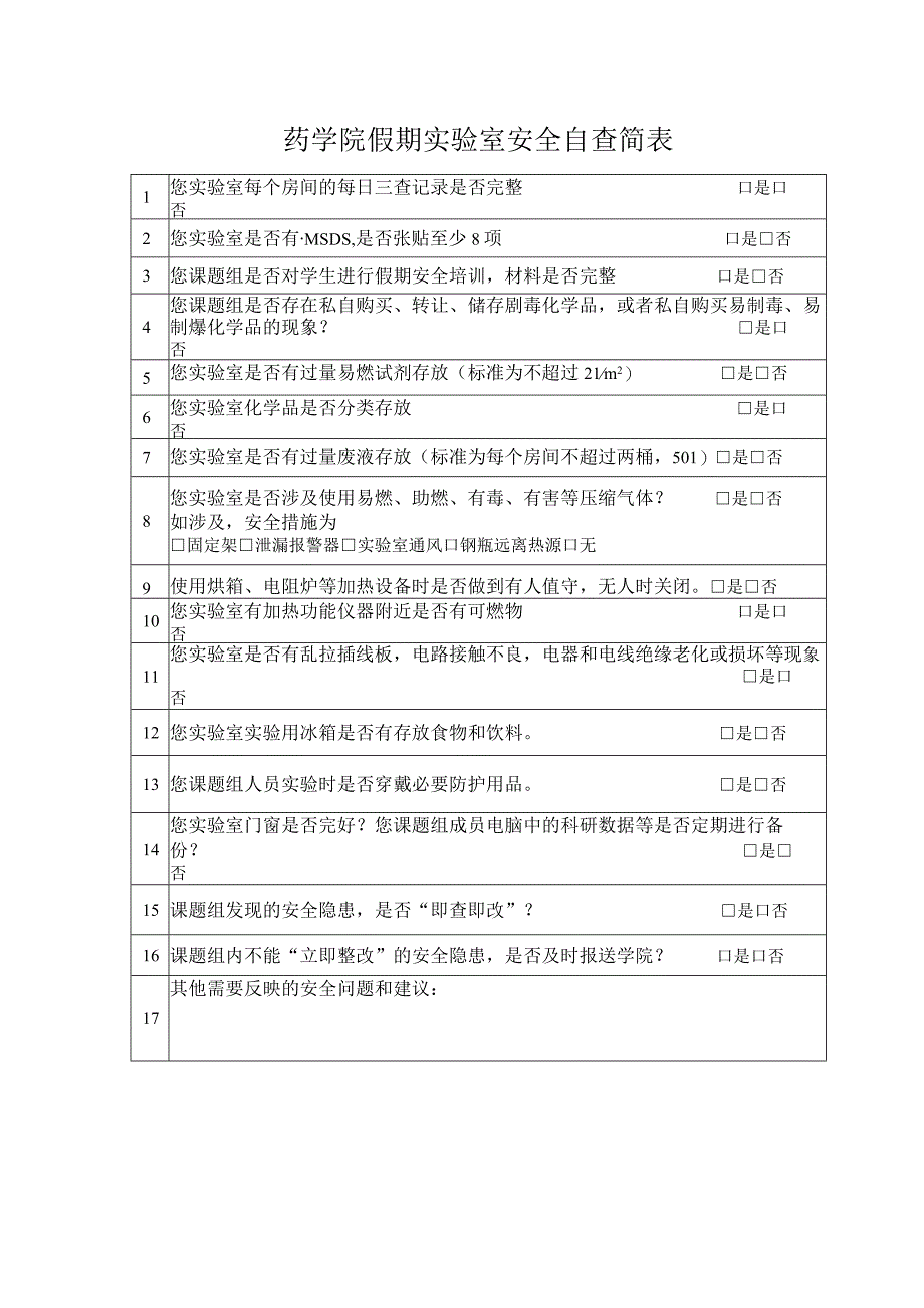 药学院假期实验室安全自查简表.docx_第1页