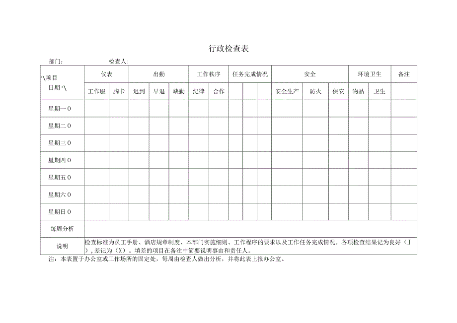 行政检查表模板.docx_第1页