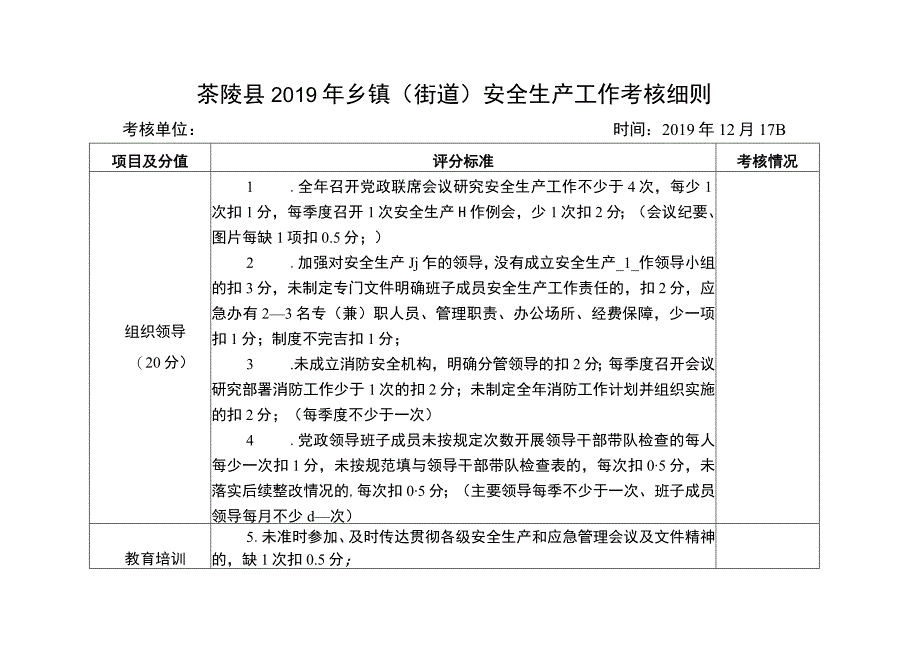 茶陵县2019年乡镇街道安全生产工作考核细则.docx_第1页