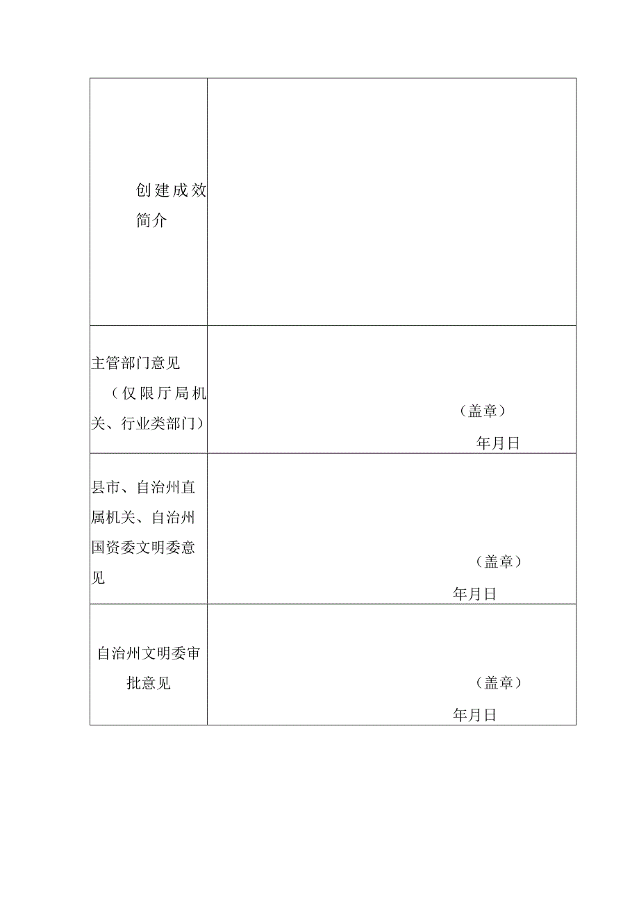 自治州文明单位申报表.docx_第2页