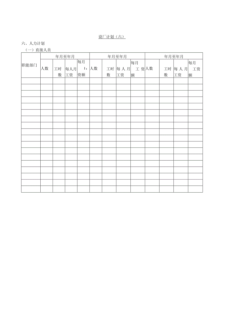 设厂计划〈六〉1人力计划.docx_第1页