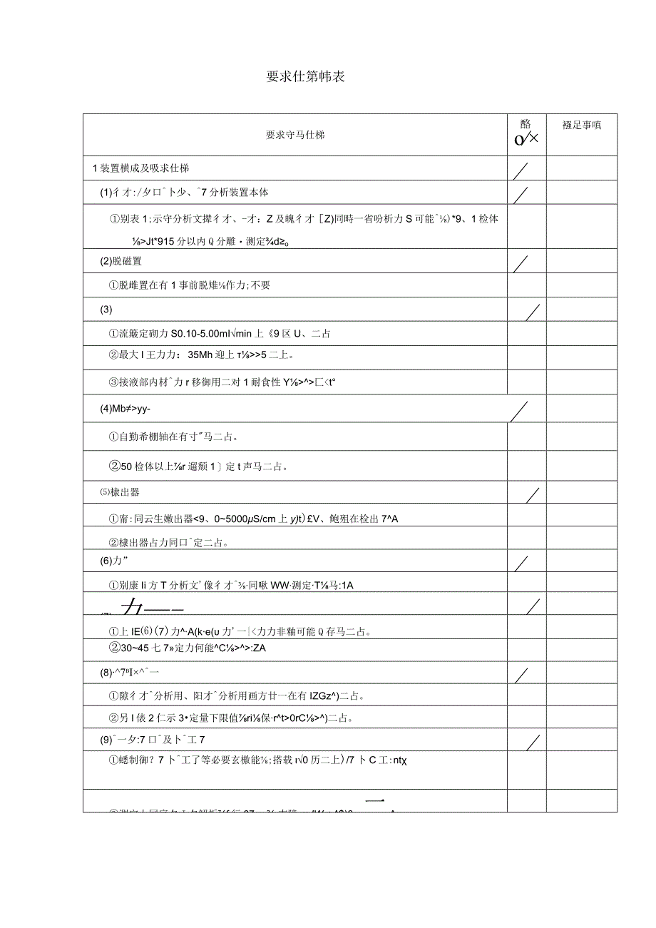 要求仕様対応表.docx_第1页