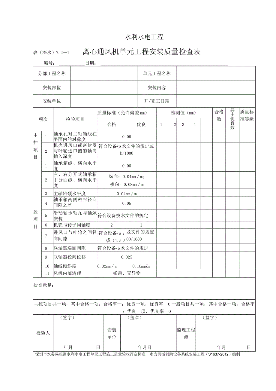 表深水721离心通风机.docx_第1页