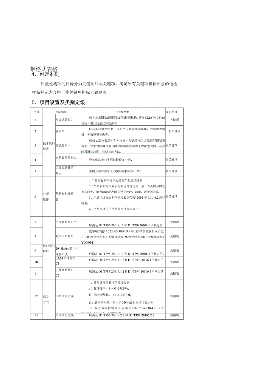 行政交换机送样检测标准.docx_第2页