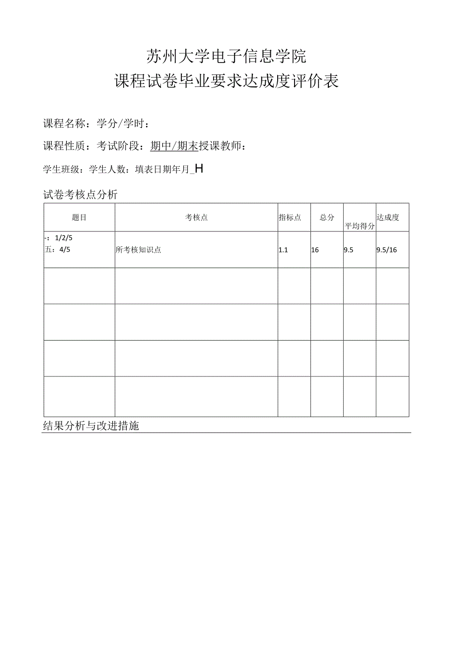 苏州大学电子信息学院课程试卷毕业要求达成度评价表.docx_第1页