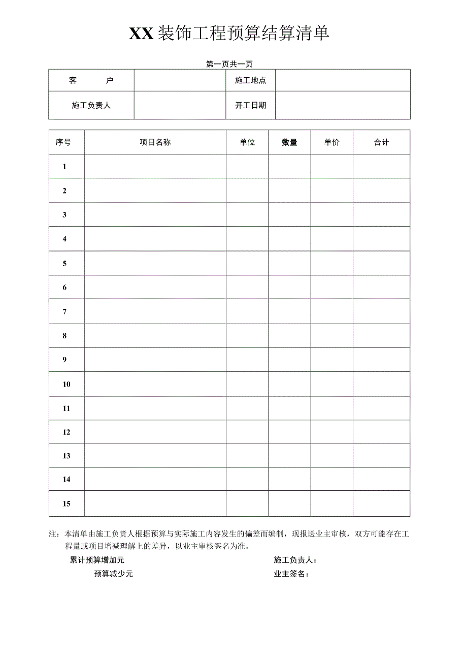 装饰工程预算结算清单.docx_第1页