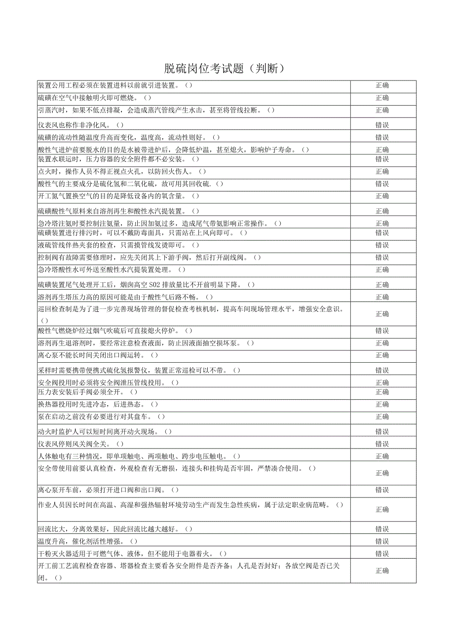 脱硫岗位考试题判断.docx_第1页