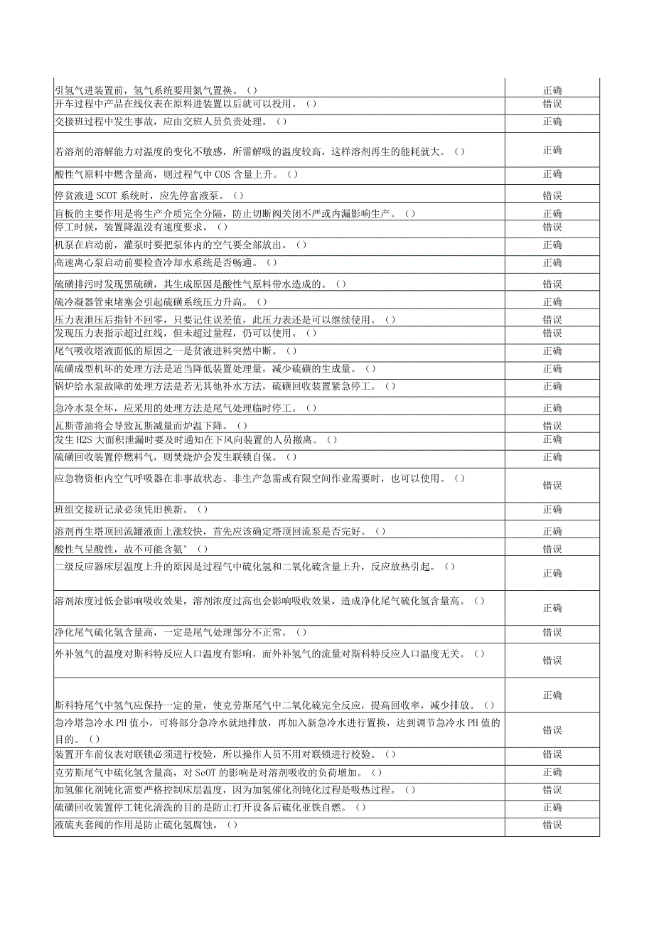脱硫岗位考试题判断.docx_第2页
