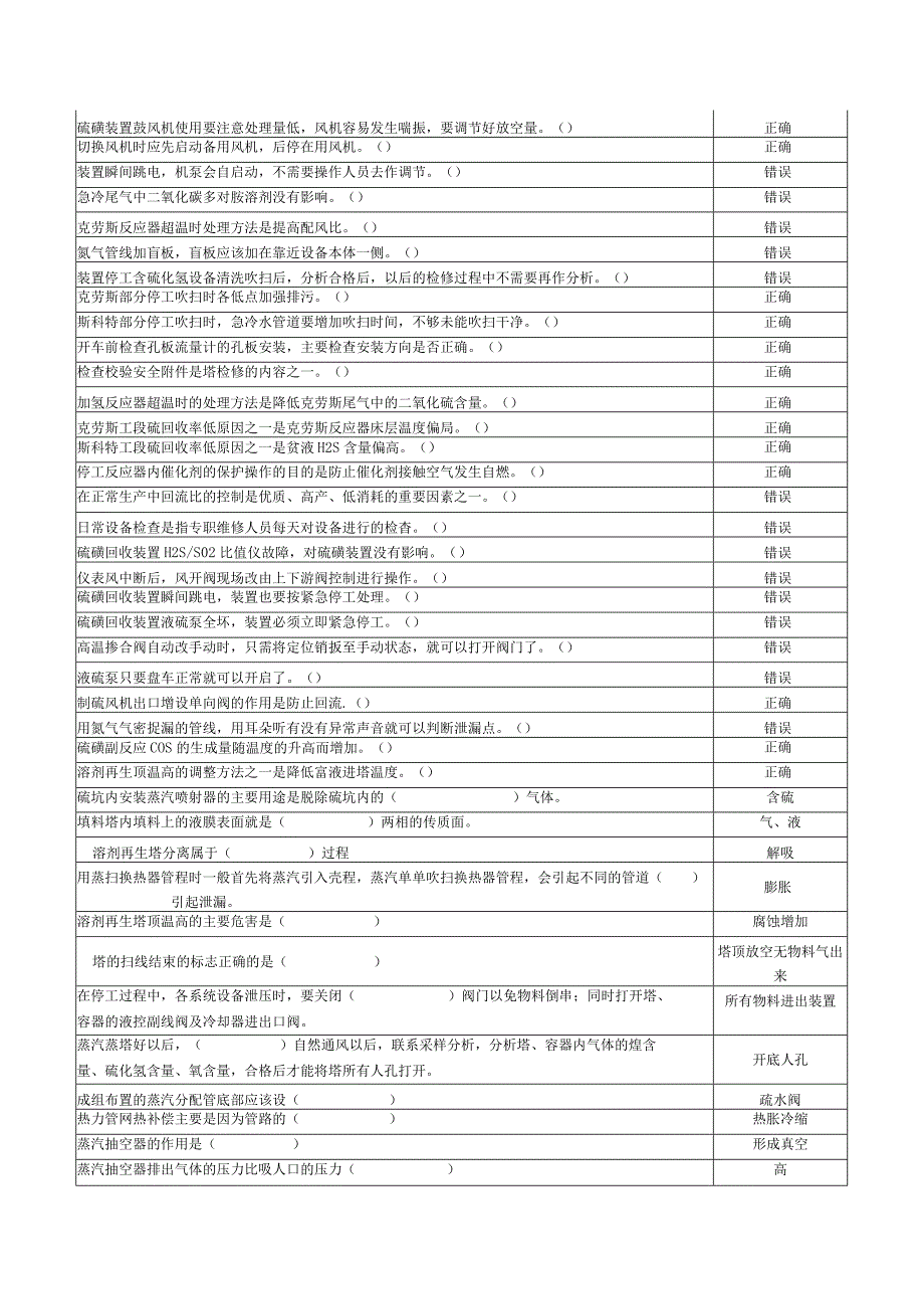 脱硫岗位考试题判断.docx_第3页