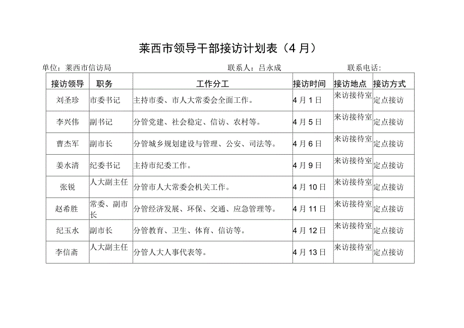 莱西市领导干部接访计划月.docx_第1页