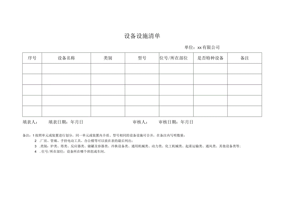 设备设施作业活动清单样表.docx_第1页