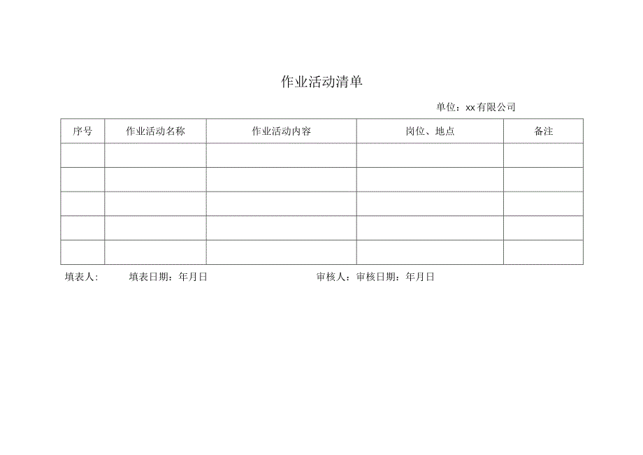 设备设施作业活动清单样表.docx_第2页