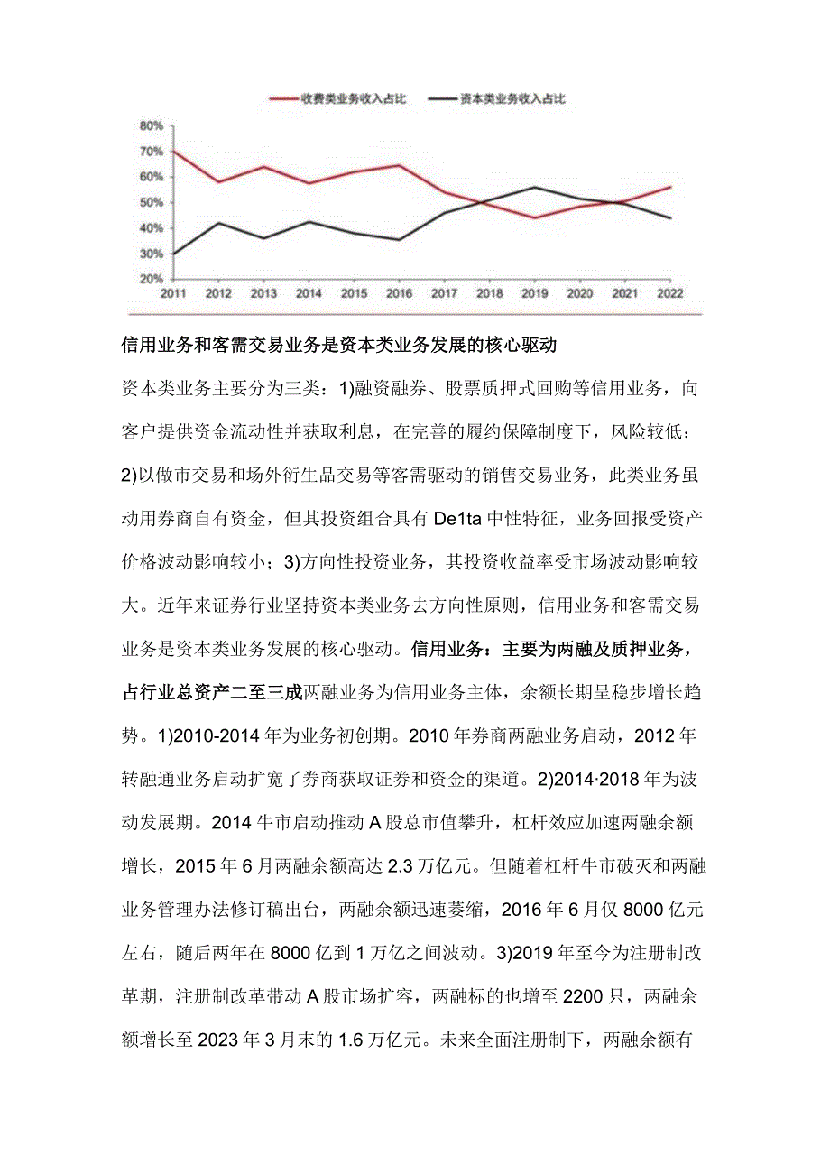 证券行业资本杠杆分析.docx_第2页