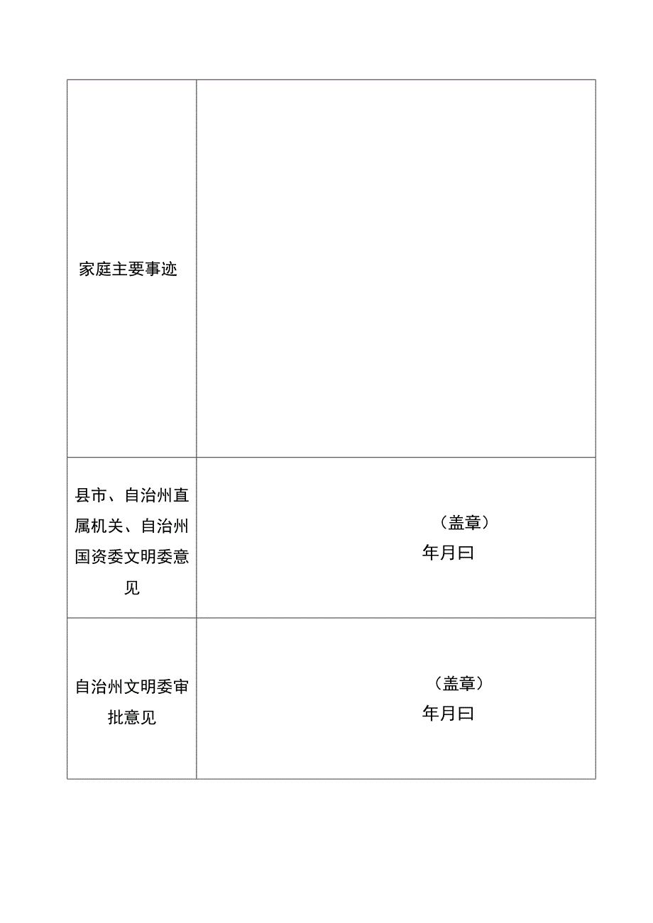 自治州文明家庭申报表 模板.docx_第2页