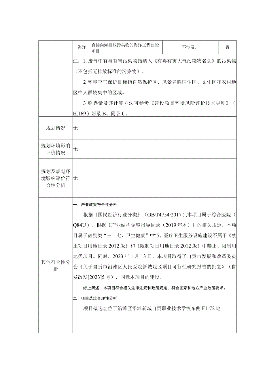 自贡市沿滩区人民医院新城院区项目环评报告书.docx_第3页