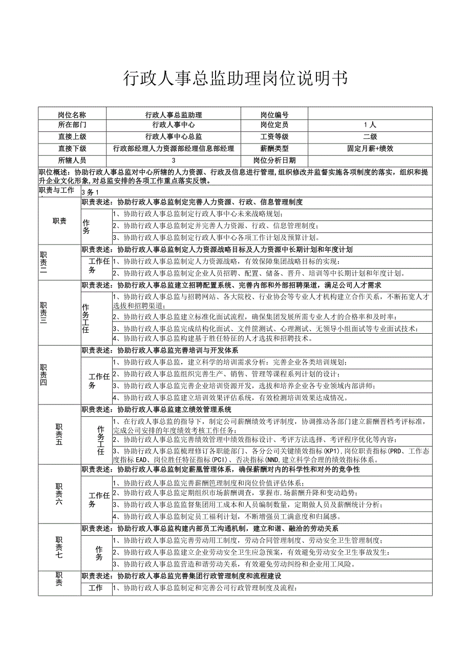 行政人事总监助理岗位说明书.docx_第1页