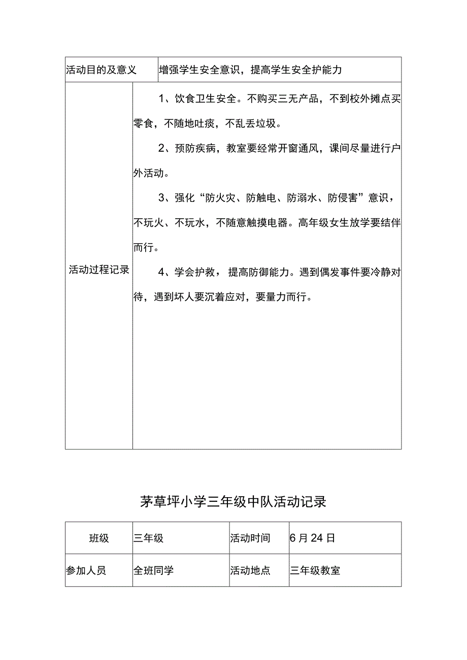 茅草坪小学三年级中队活动记录doc.docx_第3页