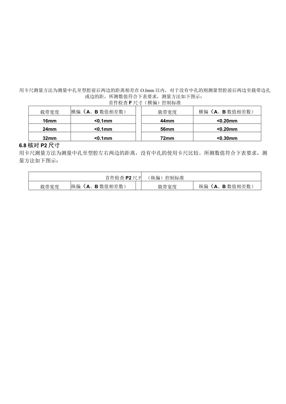 载带首件检查作业指导书.docx_第3页