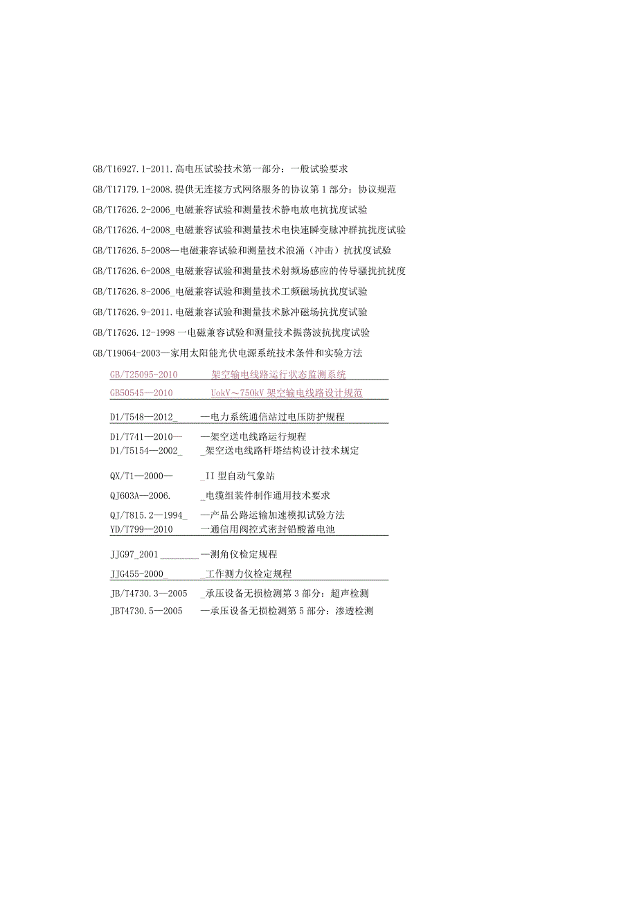 输电线路在线监测装置到货抽检标准征求意见稿.docx_第2页