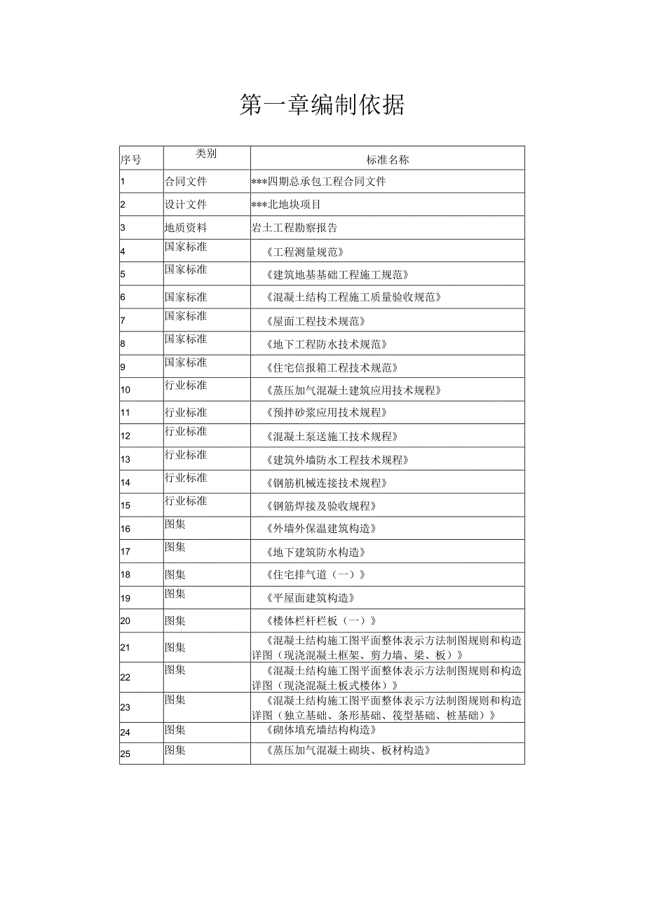 质量保证措施.docx_第3页