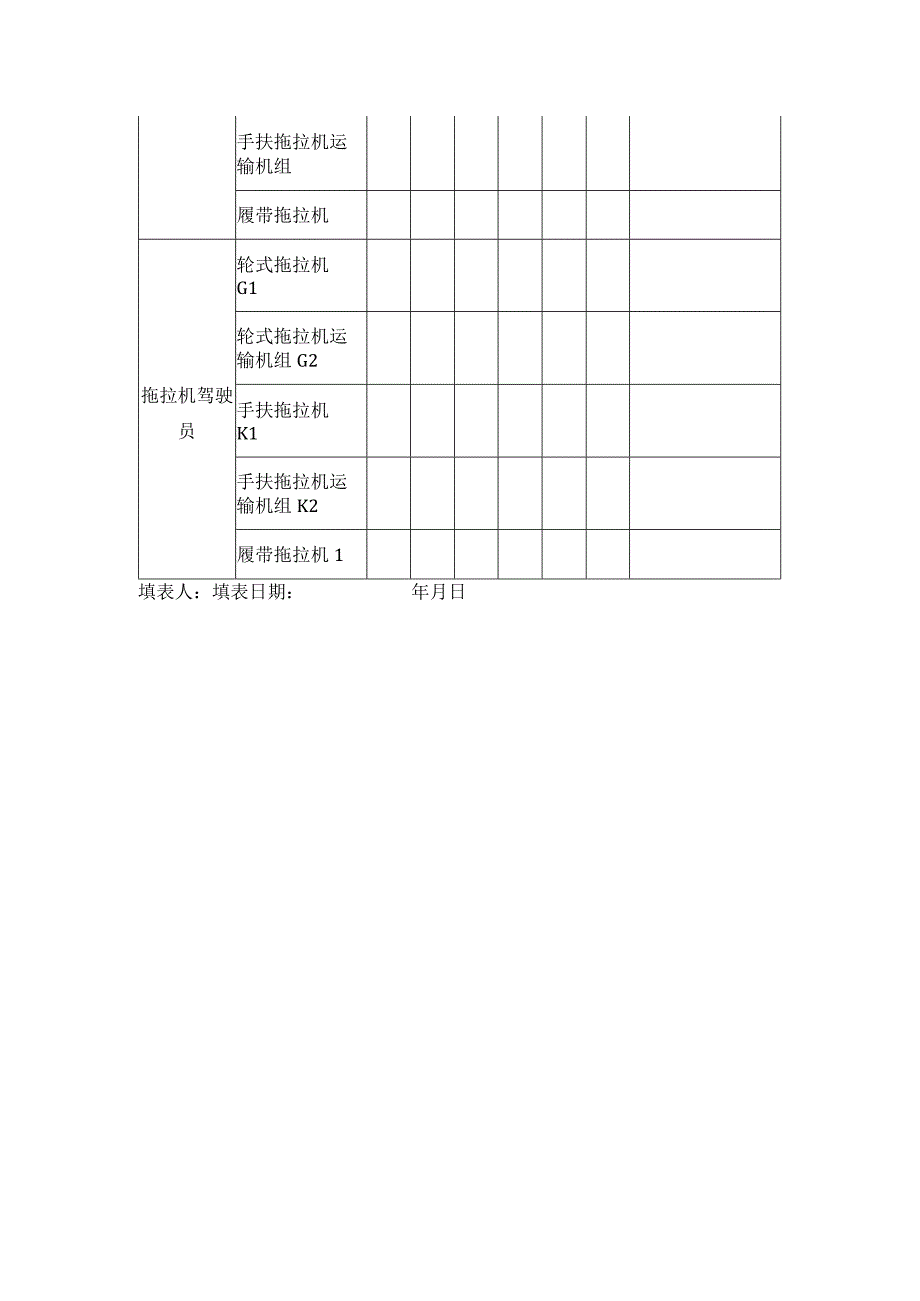 贵州省变型拖拉机信息核实表.docx_第3页