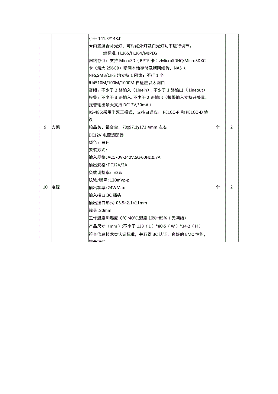 辽宁地质工程职业学院人脸识别门禁系统项目内容和技术要求.docx_第3页