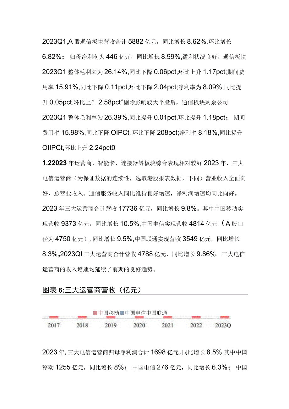 通信行业分析.docx_第2页