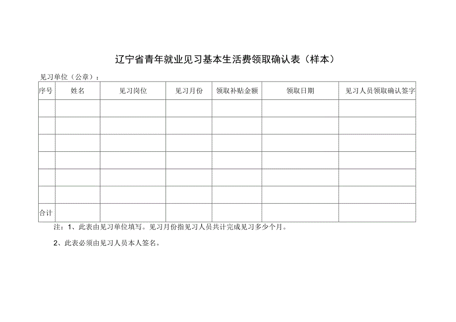 辽宁省青年就业见习基本生活费领取确认表样本.docx_第1页