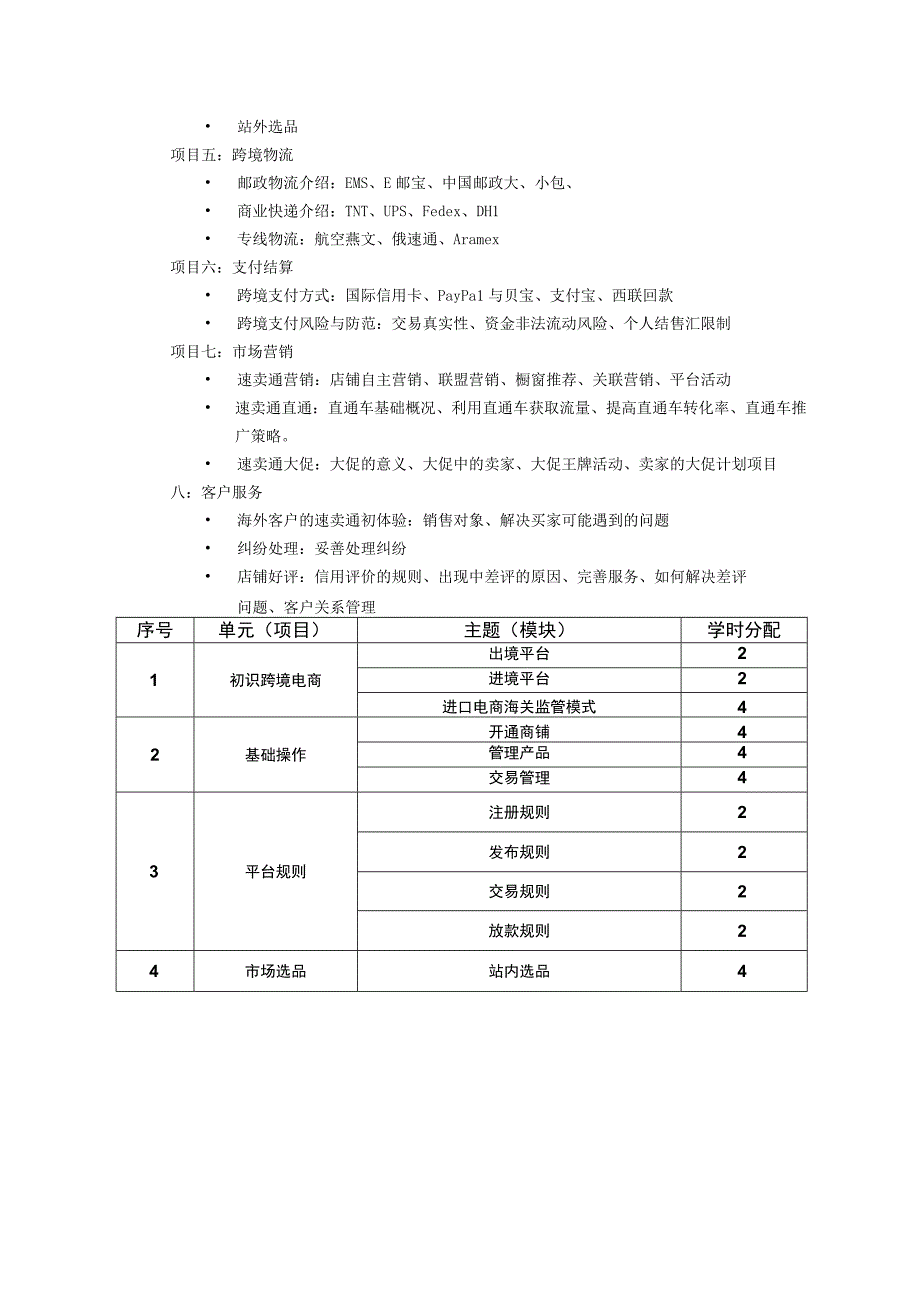 跨境电子商务 课程标准.docx_第3页