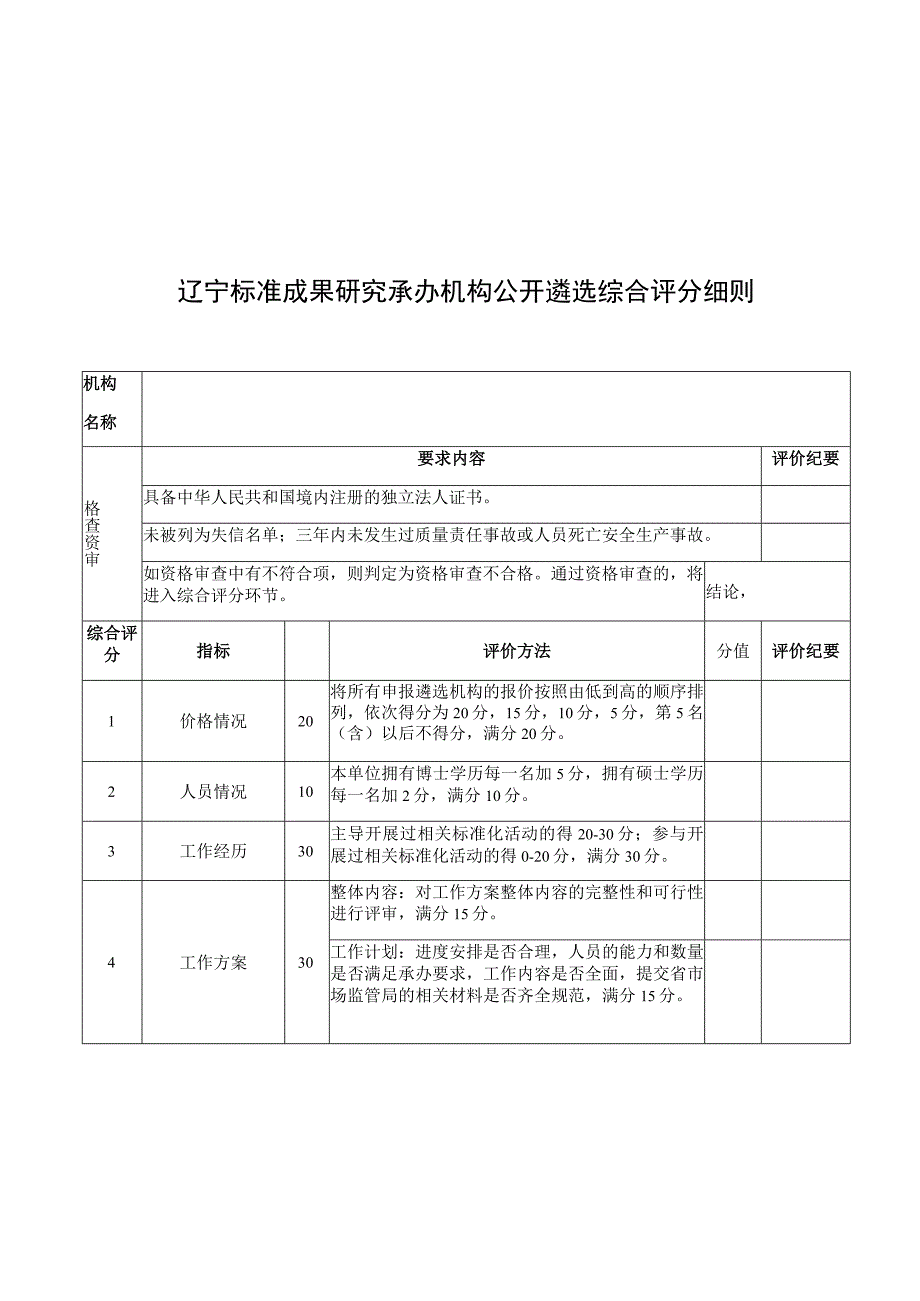 辽宁标准成果研究承办机构申报表.docx_第2页