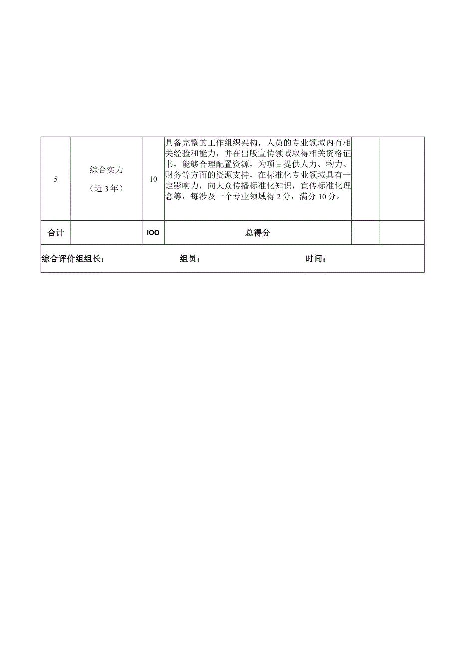 辽宁标准成果研究承办机构申报表.docx_第3页