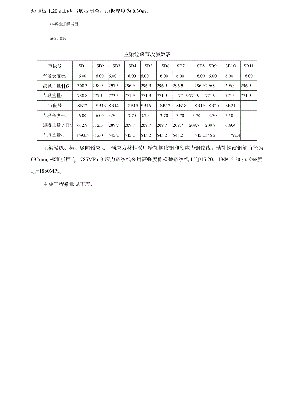 跨京广铁路桥主梁边跨现浇箱梁施工方案.docx_第2页