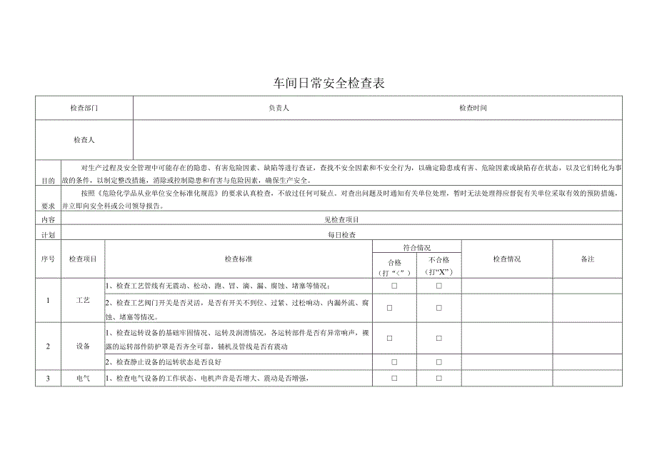 车间日常安全检查表.docx_第1页