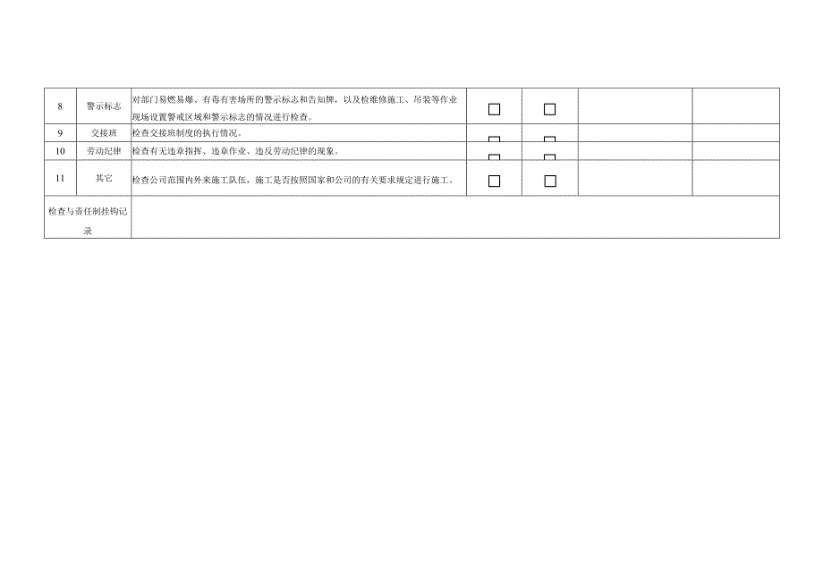 车间日常安全检查表.docx_第3页