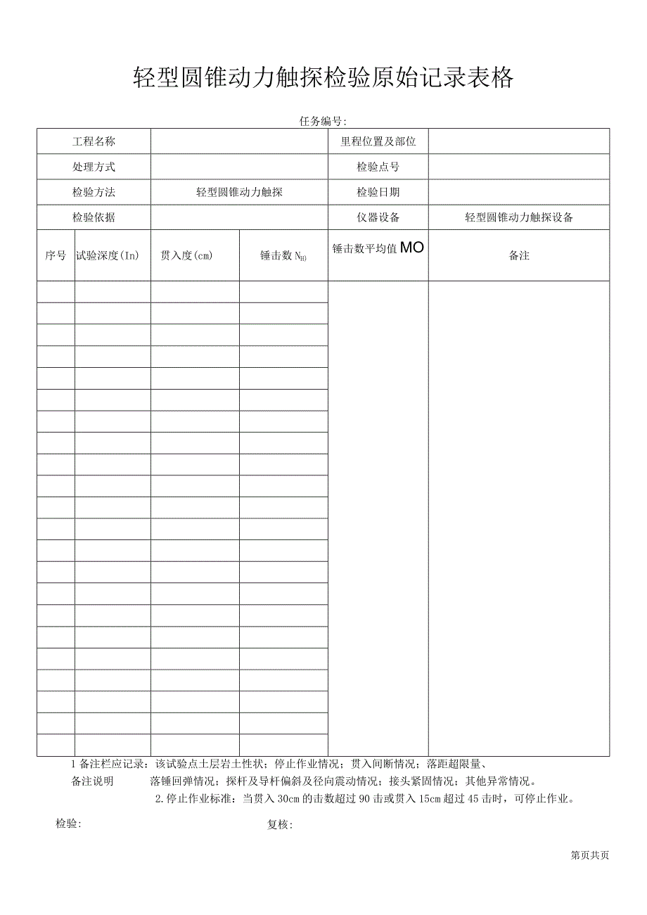 轻型圆锥动力触探检验原始记录表格.docx_第1页