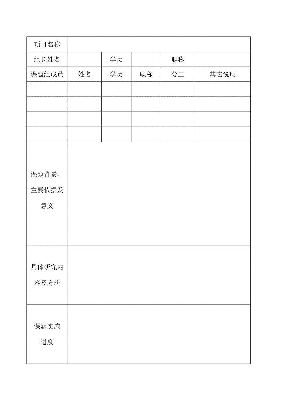 贵州省畜牧兽医学校教学改革立项申报表.docx_第2页