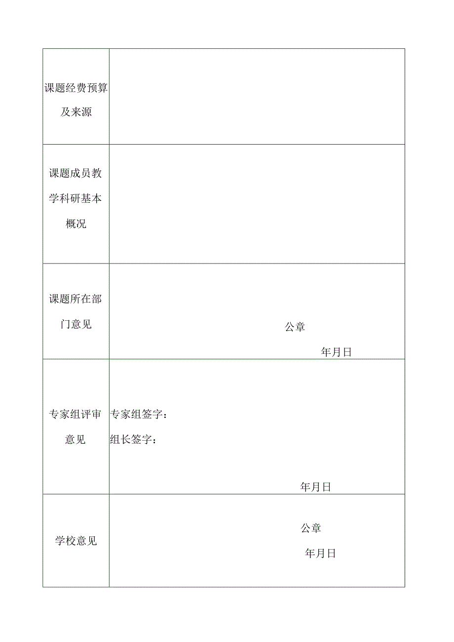 贵州省畜牧兽医学校教学改革立项申报表.docx_第3页