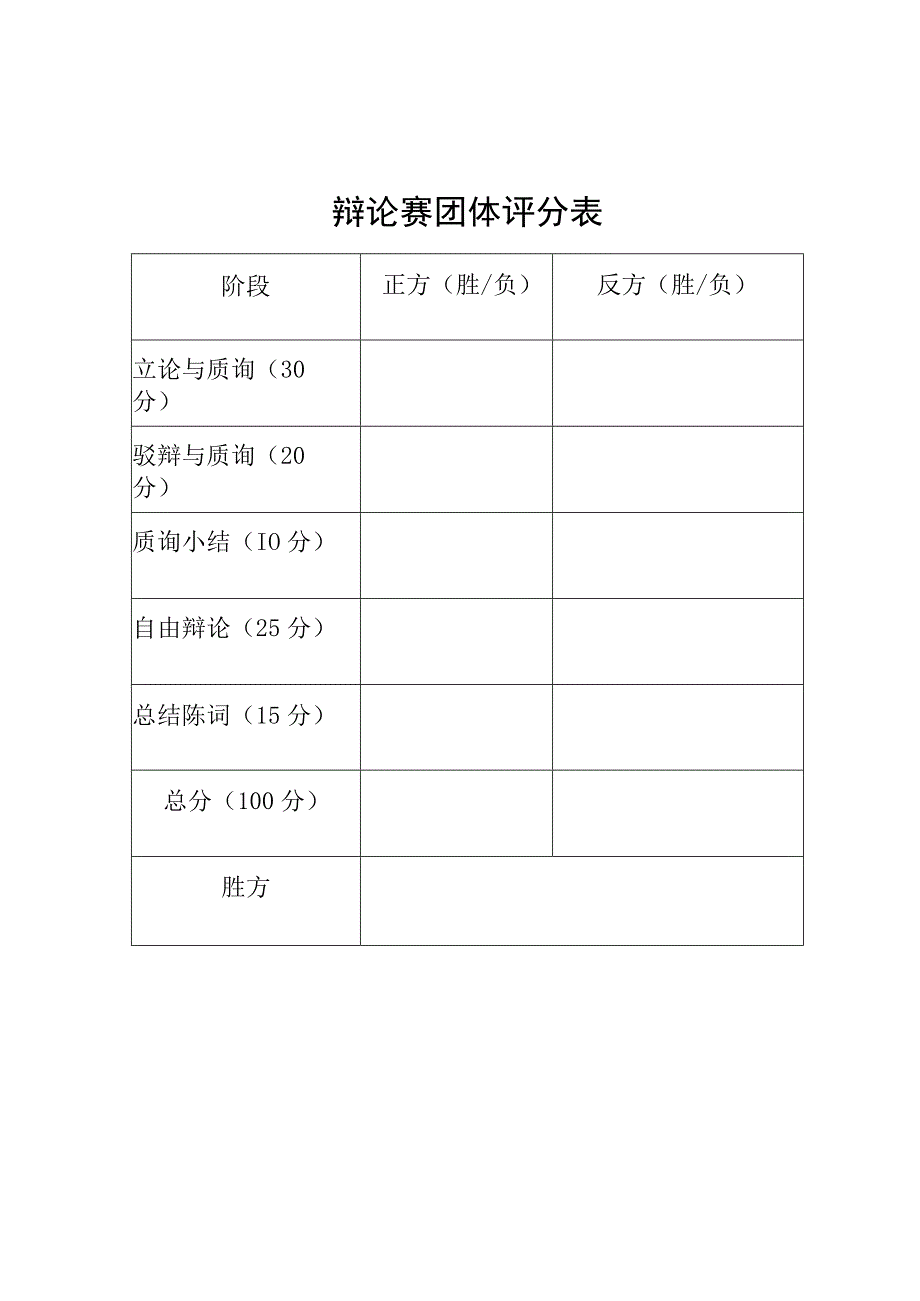 辩论赛团体评分表.docx_第1页