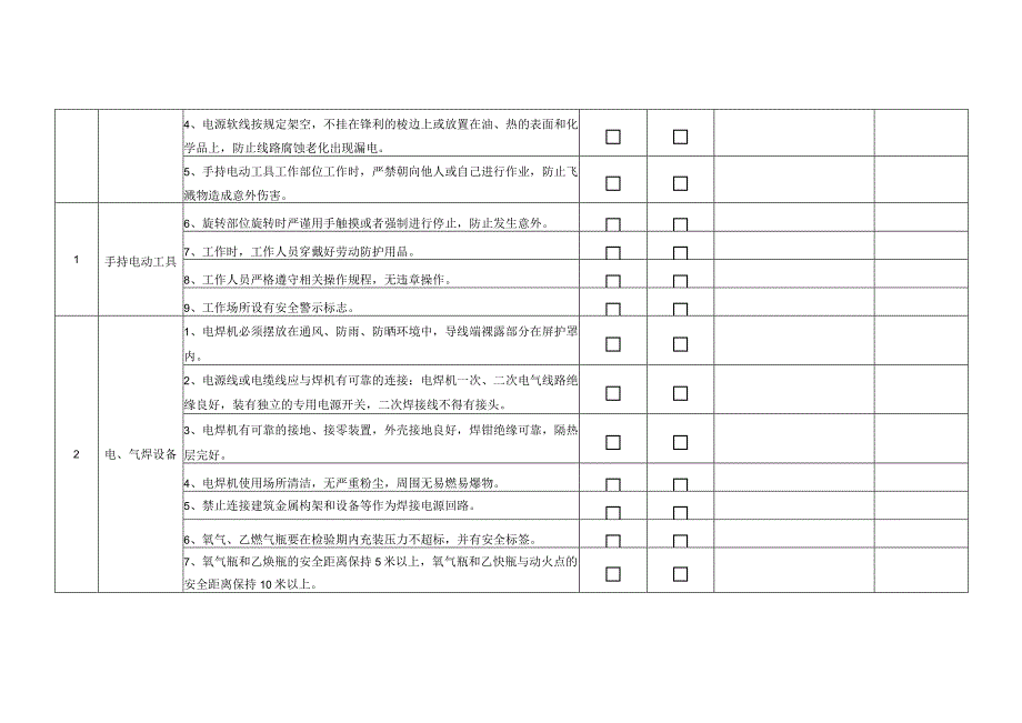 车间机械设备安全综合检查表.docx_第2页