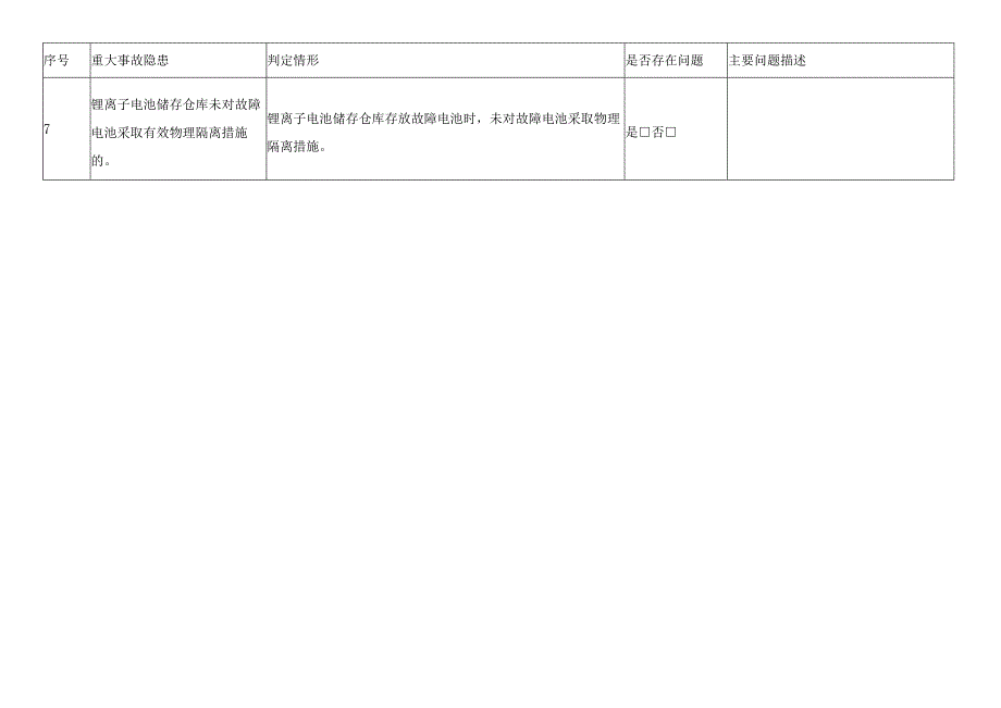 轻工企业重大事故隐患判定检查表.docx_第3页