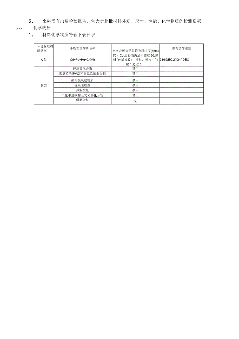 载带材料品质要求.docx_第2页