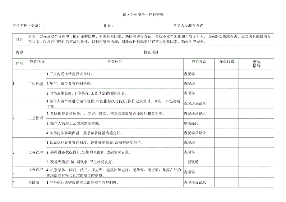 辖区企业安全生产自查表.docx_第1页