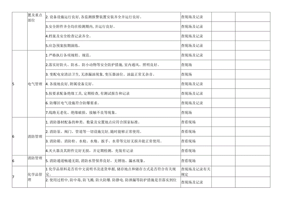 辖区企业安全生产自查表.docx_第2页