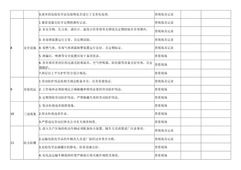 辖区企业安全生产自查表.docx_第3页