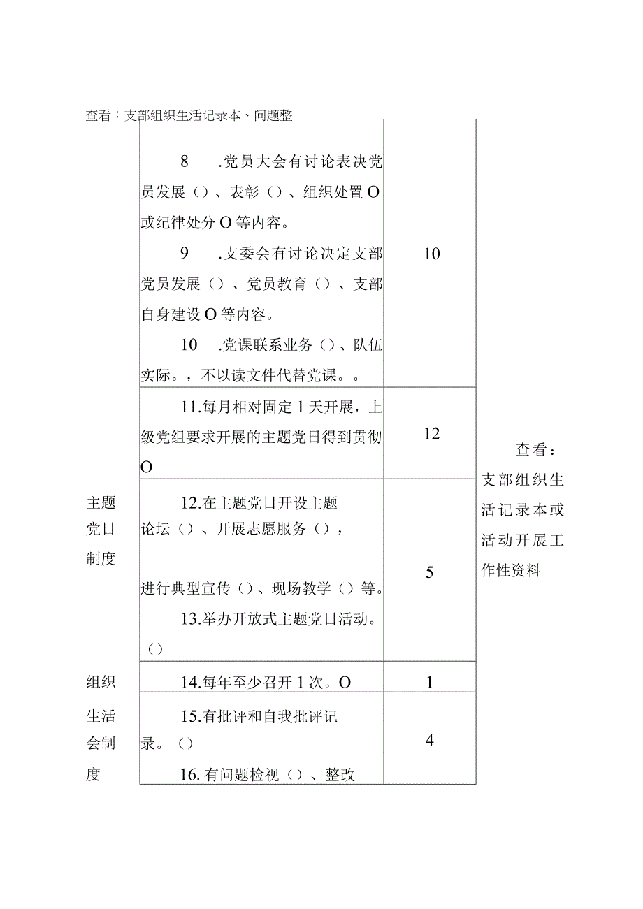 质量型党支部建设验收评分表.docx_第2页