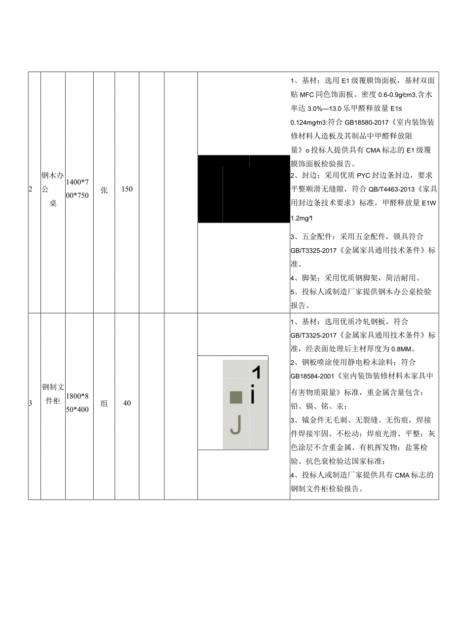 资阳市第一人民医院家具采购项目市场调研公告医院家具采购项目报价表.docx_第2页