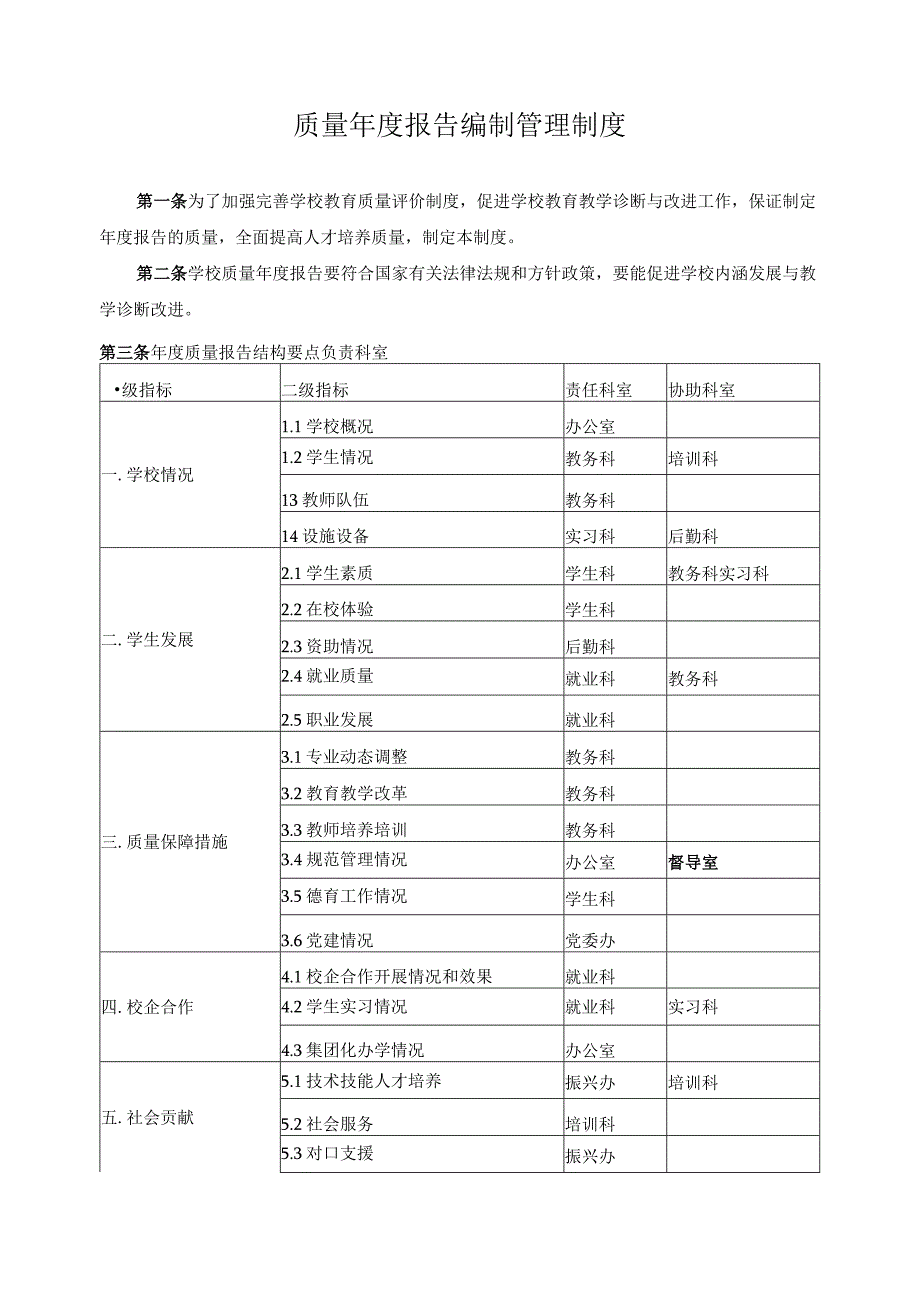 质量年度报告编制管理制度.docx_第1页